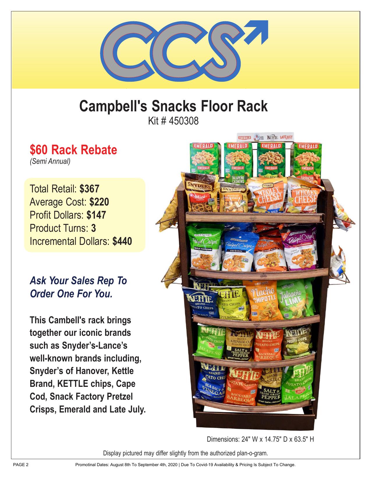 Kelly P11 CCS Program